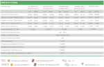 پنل خورشیدی 400 وات مونوکریستال Half Cell Perc برند Jinko - Image 5