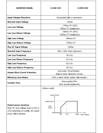 سانورتر 3.5 کیلووات، 24 ولت، 110 آمپر MPPT برند Carspa مدل MKS-3500H - Image 6