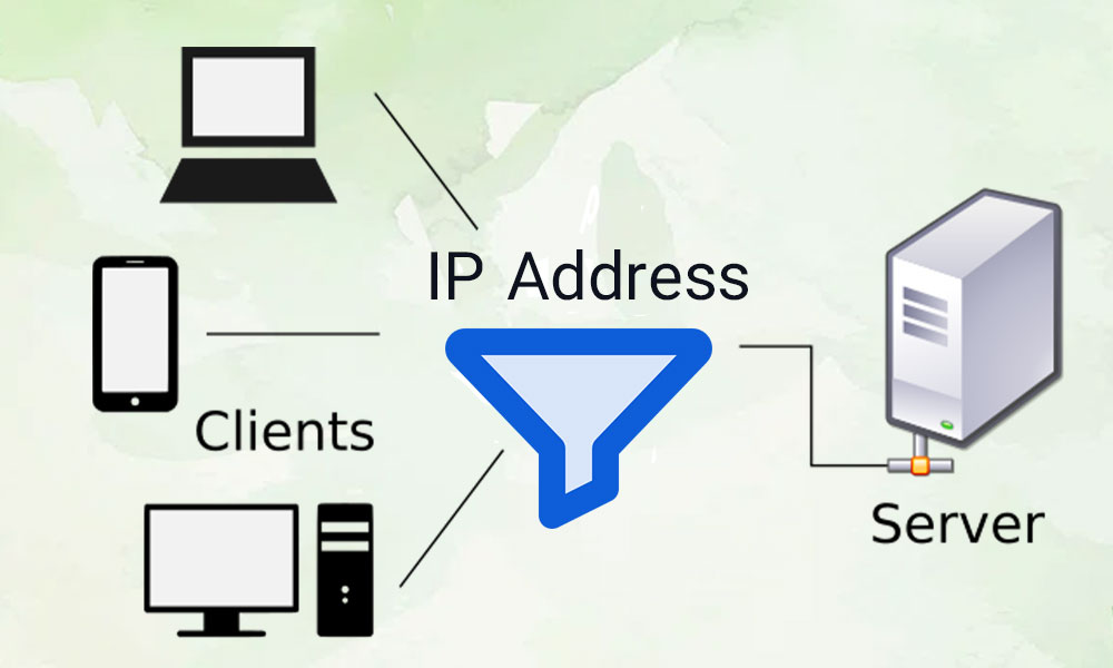 CCTV-server-ip-filter