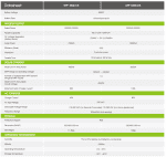 سانورتر 5 کیلووات، 48 ولت، 100 آمپر MPPT برند Growatt مدل SPF 5000 ES - Image 6