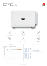 اینورتر متصل به شبکه 150 کیلووات سه فاز Huawei مدل SUN2000-150K-MG0 - Image 5