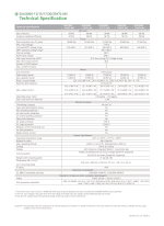 اینورتر متصل به شبکه 15 کیلووات سه فاز Huawei مدل SUN2000-15KTL-M5 - Image 8