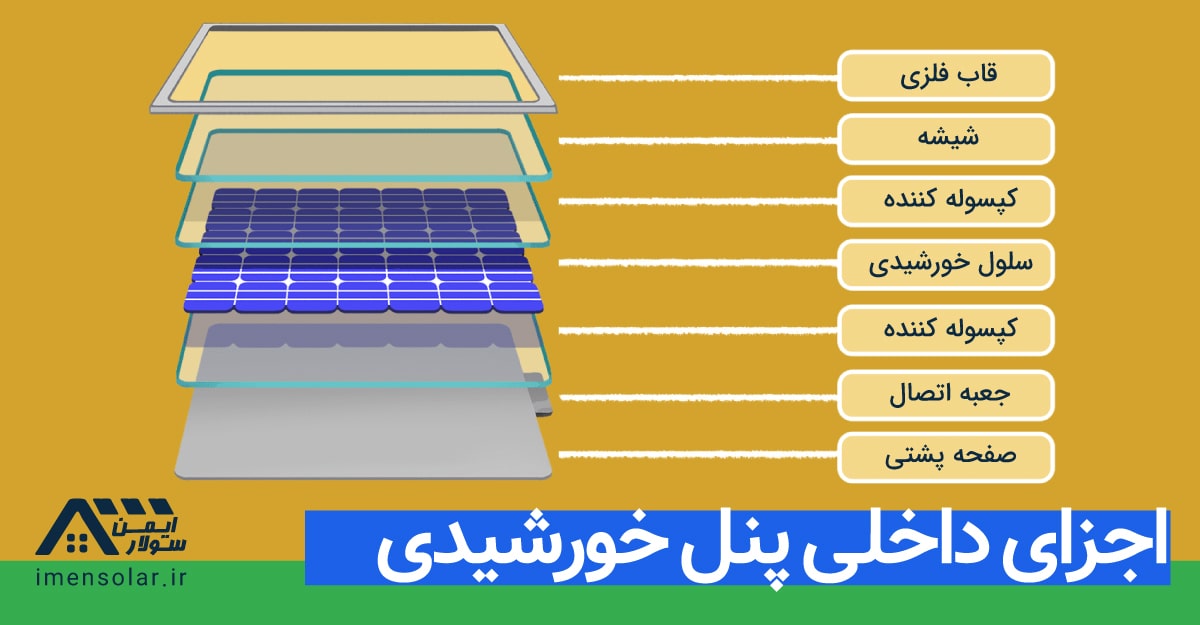 اجزای پنل خورشیدی
