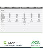 باتری لیتیومی ولتاژ بالا گرووات GROWATT مدل AXE 5.0H-1H-E1