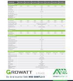 دیتاشیت فنی اینورتر متصل به شبکه (آنگرید) 5 کیلووات سه فاز Growatt مدل MOD 5000TL3-X
