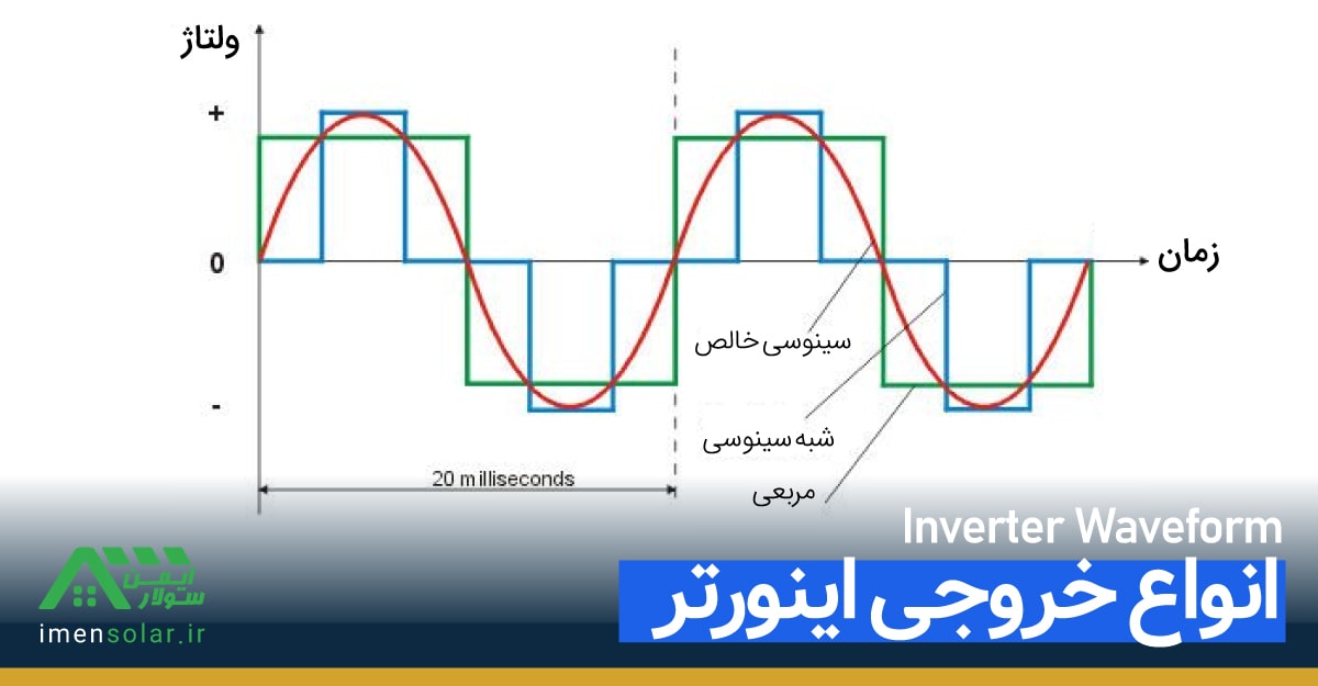 خروجی اینورتر خورشیدی (سینوسی-شبه سینوسی-مربعی)