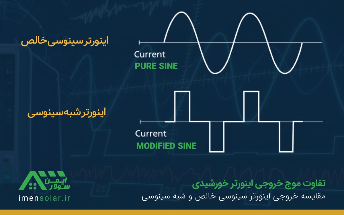 تفاوت موج خروجی اینورتر سینوسی و شبه سینوسی