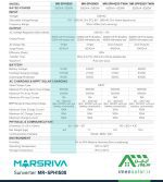مشخصات فنی سانورتر برند MARSRIVA مدل MR-SPH1500