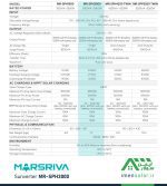 مشخصات فنی سانورتر مارس ریوا MARSRIVA مدل MR-SPH3000