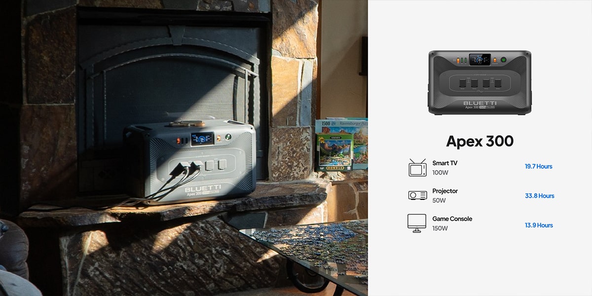 پاوراستیشن APEX300 BLUETII