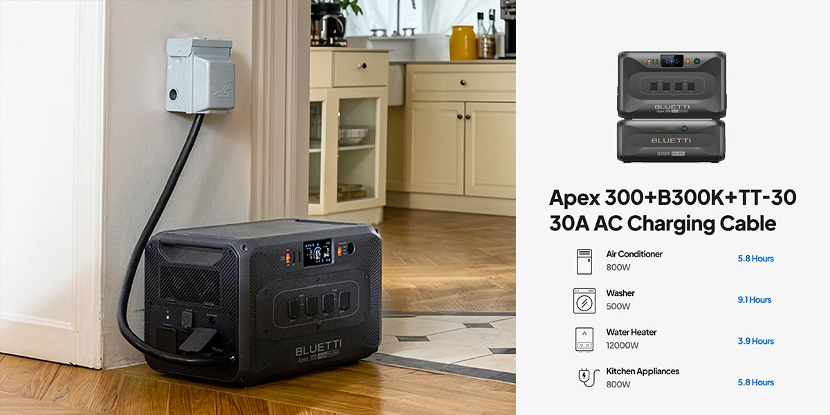 پاوراستیشن APEX300