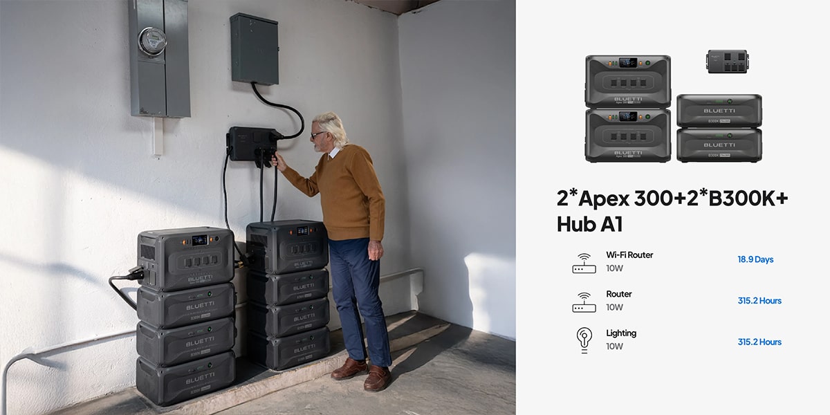 پاوراستیشن APEX300 بلوتی