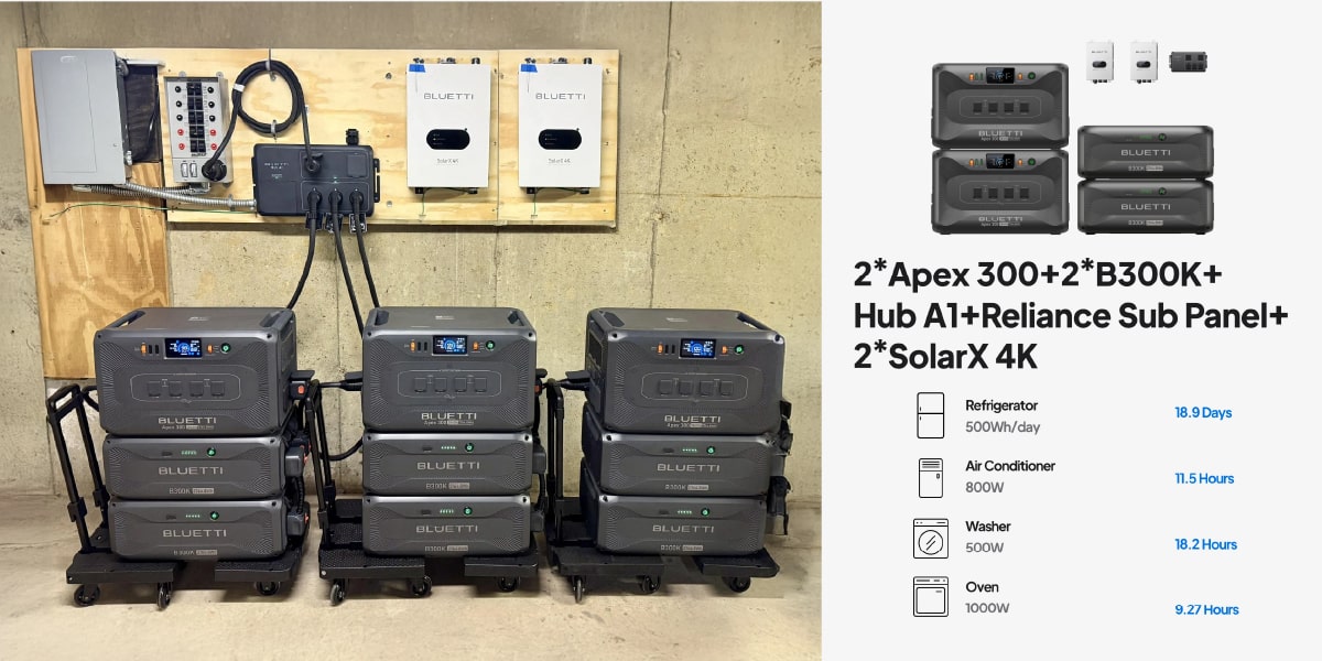 پاوراستیشن APEX300
