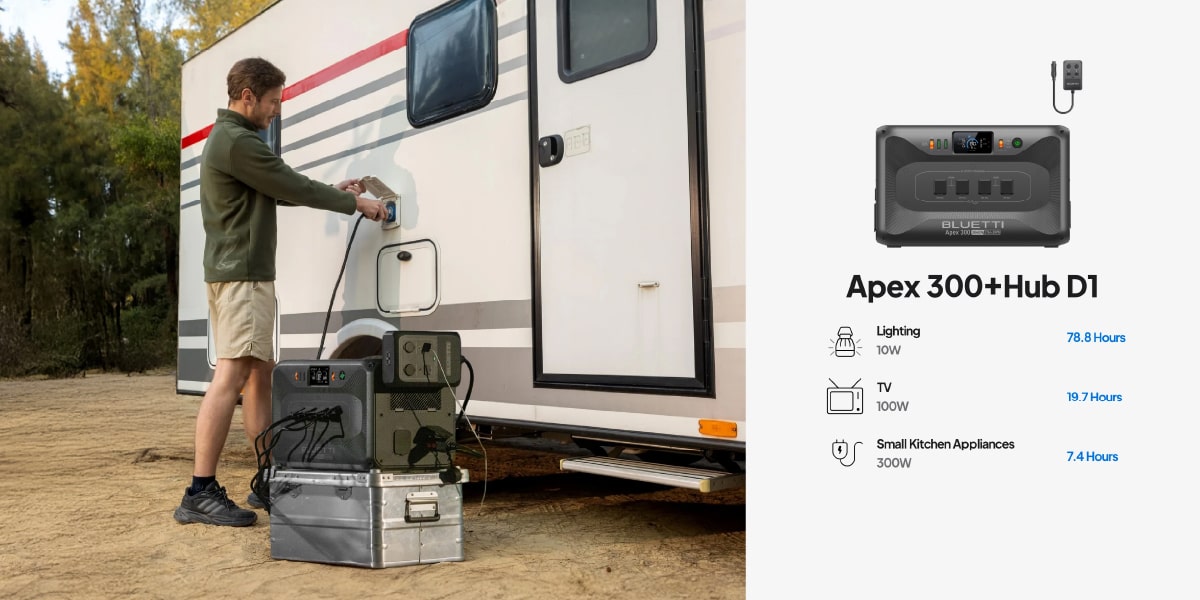 پاور استیشن APEX300 کمپینگ BLUETTI