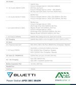 مشخصات فنی پاور استیشن APEX 300 بلوتی BLUETTI