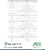 مشخصات فنی پاور استیشن AC180P (1800W) بلوتی BLUETTI