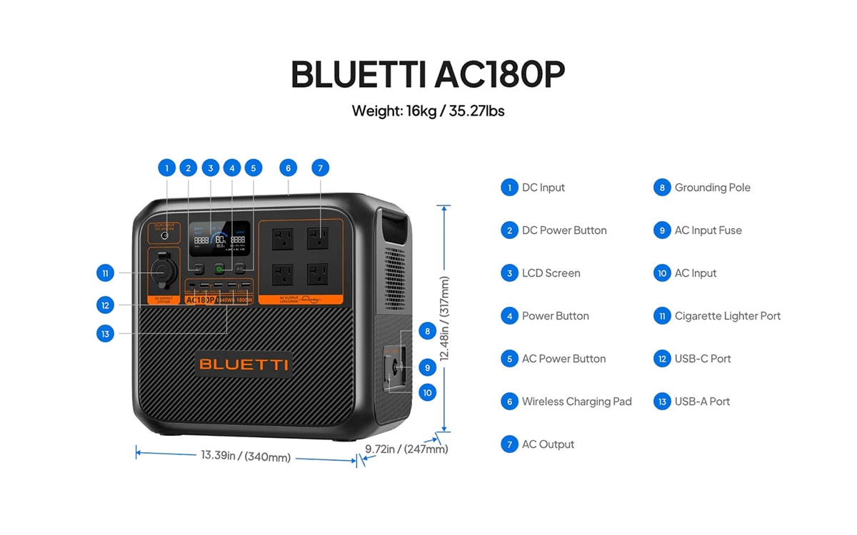 پاور استیشن AC180P بلوتی BLUETTI
