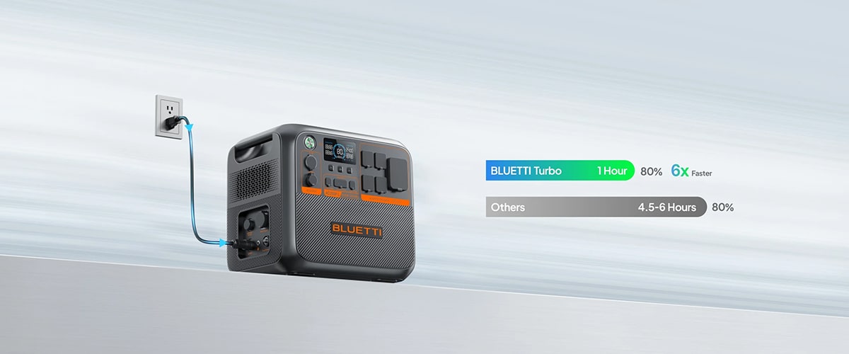 شارژ سریع پاور استیشن AC200P L