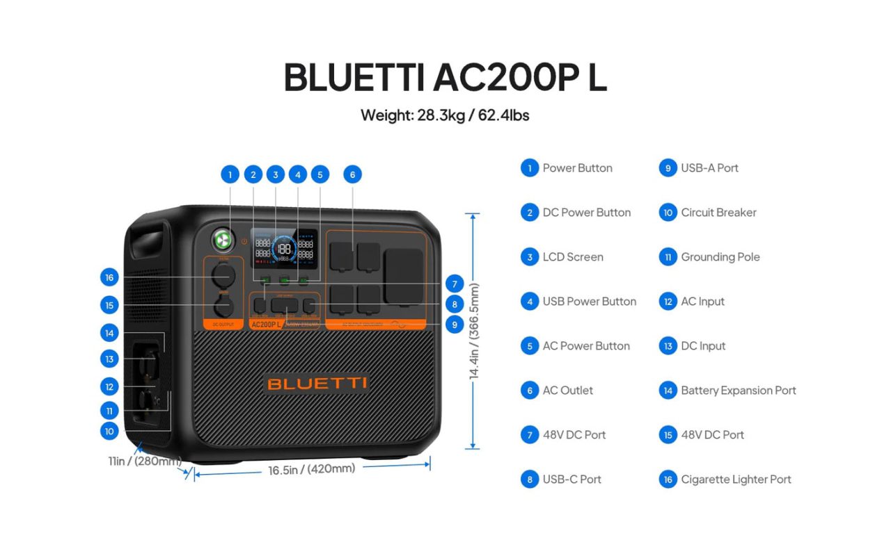 پاور استیشن AC200P L