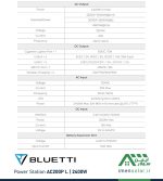 مشخصات فنی پاور استیشن AC200P L بلوتی BLUETTI