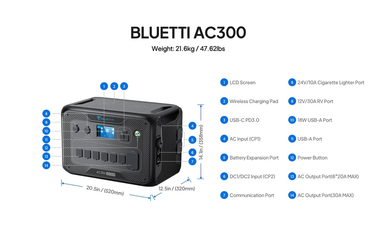 پاوراستیشن BLUETTI AC300
