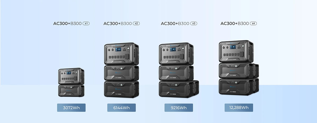 قابلیت ارتقا ظرفیت در پاوراستیشن BLUETTI AC300