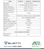 مشخصات فنی پاور استیشن بلوتی AC300 (3000W) BLUETTI