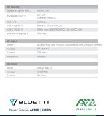 ویژگیهای فنی پاور استیشن قابل حمل AC500 (5000W) بلوتی BLUETTI