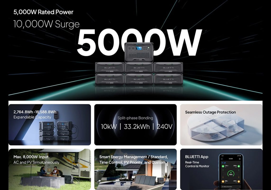 توان خروجی 5000 وات پاور استیشن AC500 بلوتی BLUETTI