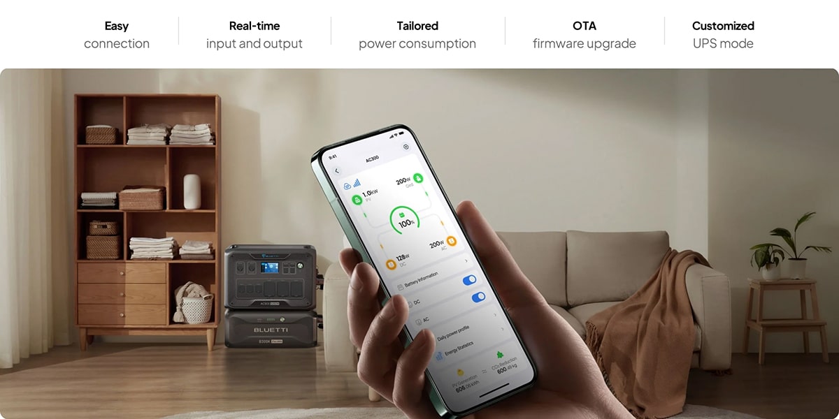 کنترل هوشمند پاور استیشن AC500 بلوتی BLUETTI