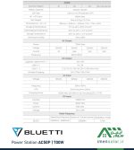 مشخصات فنی پاور استیشن AC50P (700W) بلوتی BLUETTI
