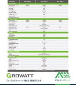 مشخصات فنی اینورتر گرووات Growatt مدل MAX 350KTL3-X