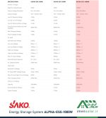 مشخصات فنی سیستم ذخیره انرژی ALPHA ESS-1000W ساکو SAKO