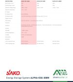 ویژگی های فنی ESS سیستم ذخیره انرژی مدل ALPHA ESS-300W (300W) برند ساکو SAKO