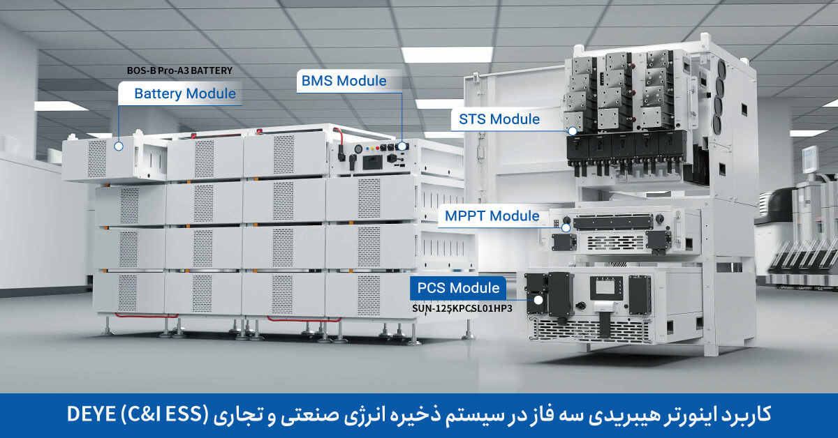کاربرد اینورتر هیبریدی صنعتی DEYE C&I ESS PCS SUN-125KPCSL01HP3