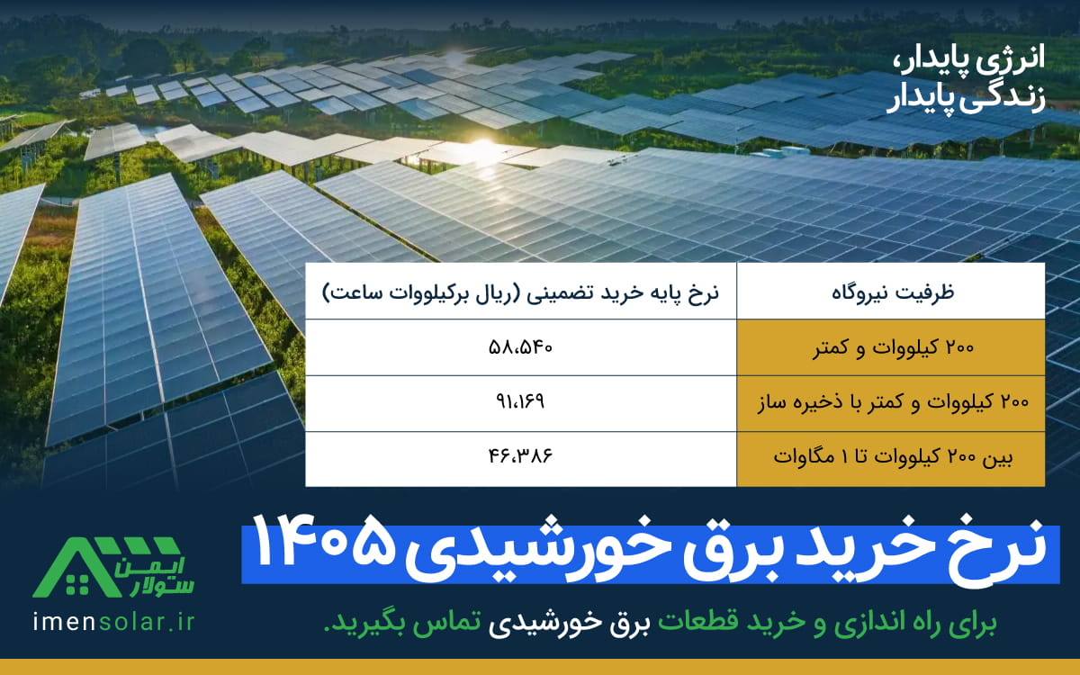 نرخ خرید برق خورشیدی 1405