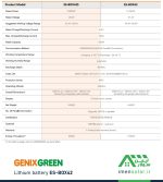 مشخصات فنی باتری لیتیومی خورشیدی GenixGreen ES-BOX42