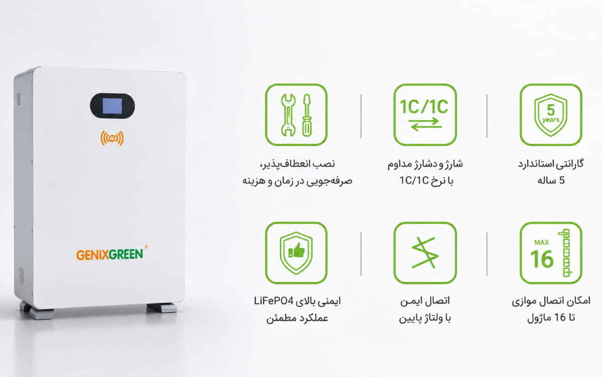 ویژگی‌های باتری لیتیومی GenixGreen